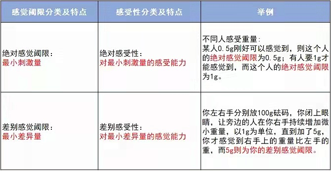 教师资格证