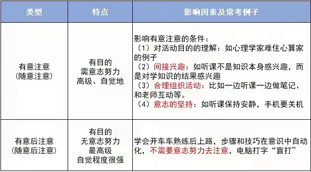 教师资格证